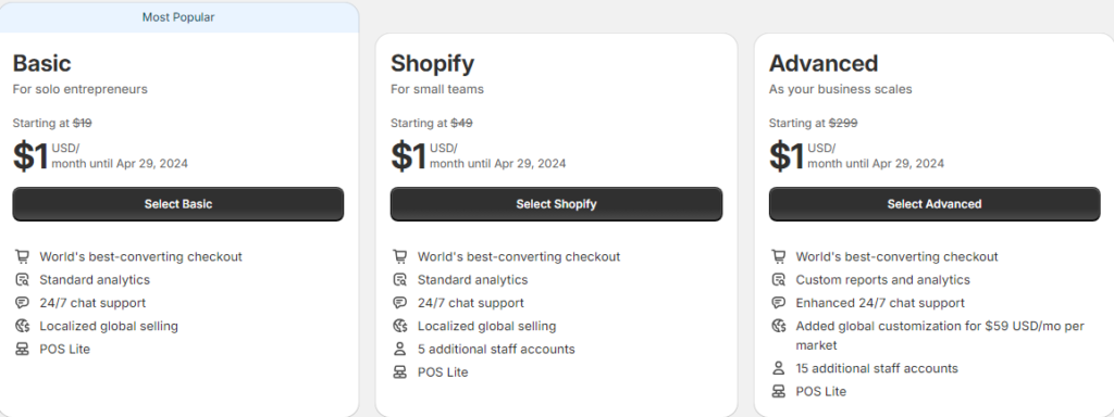 How to Create a Shopify Store